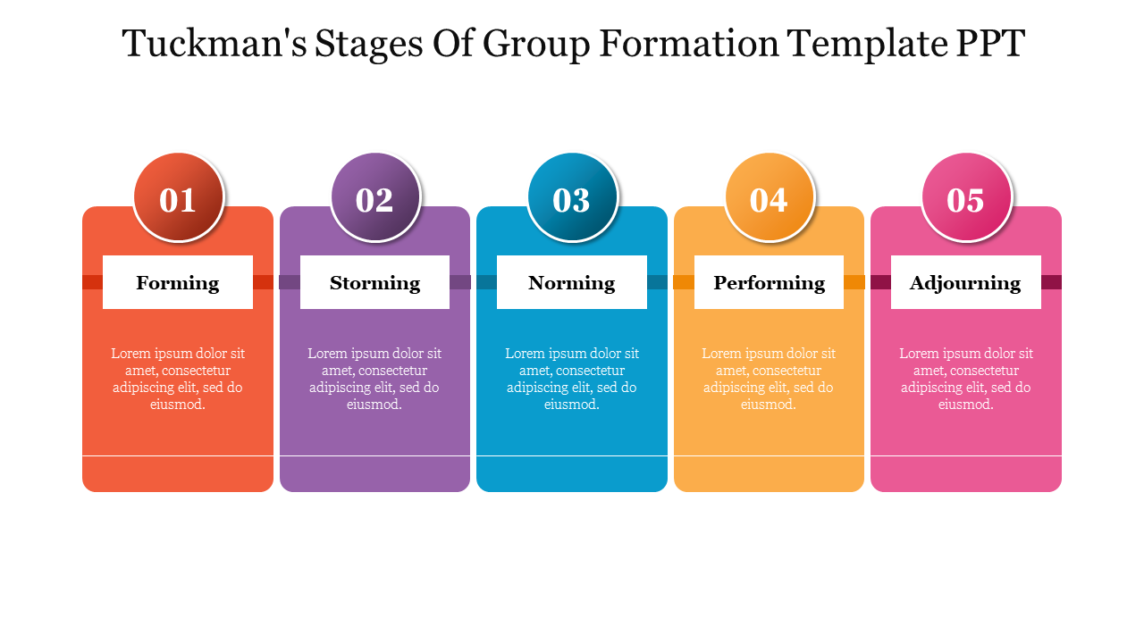 Tuckman's Stages Of Group Formation Template PPT